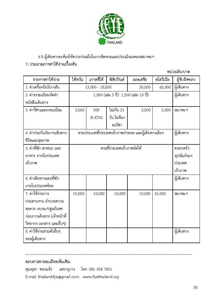 ประกาศโครงการแลกเปลี่ยน 67 หน้า 5