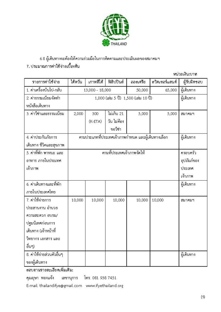 ประกาศ 67 รอบ 2 หน้า 5